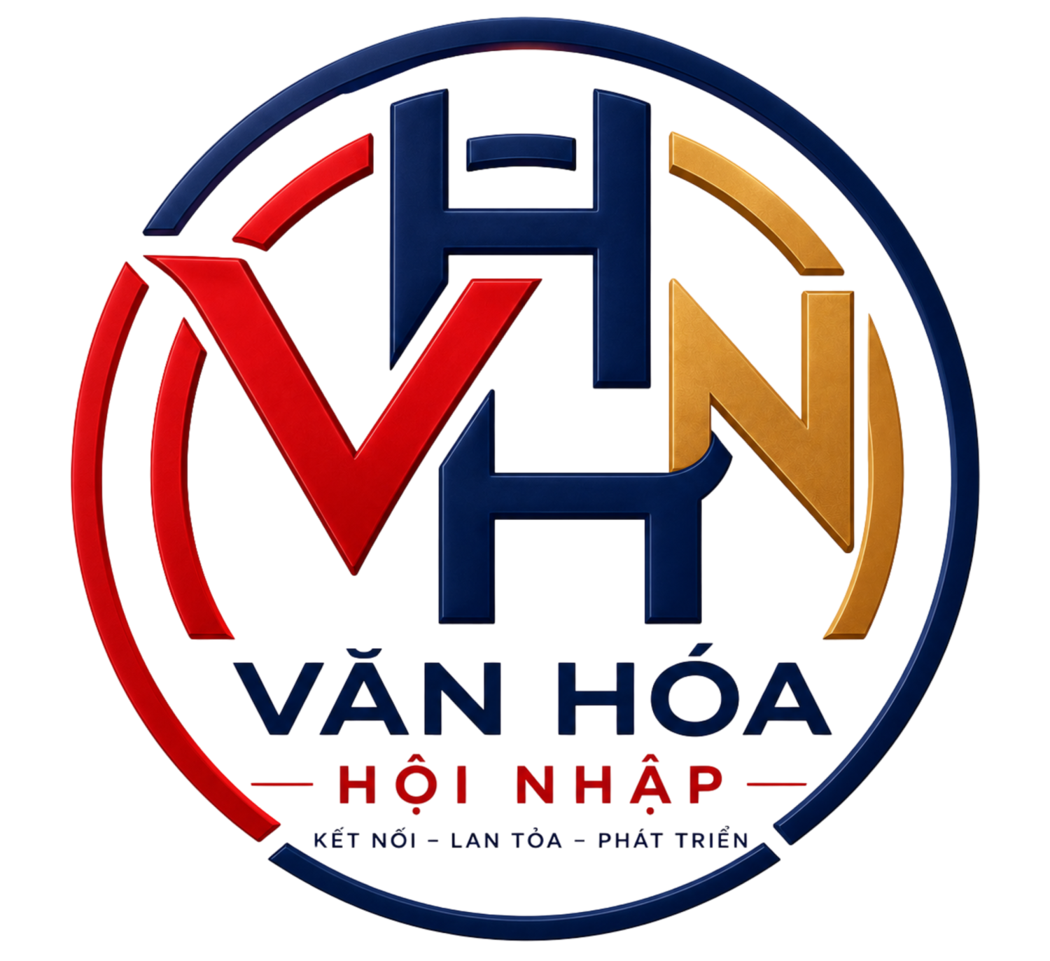 Văn Hóa Hội Nhập